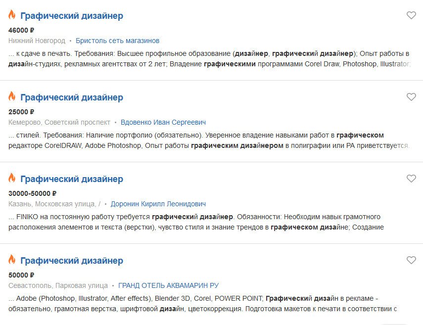 Сколько зарабатывает графический. Графический дизайнер зарплата фрилансе. Сколько получают графические дизайнеры в России. Работа графический дизайнер сколько платят. Дизайнер графический зарплата СПБ.